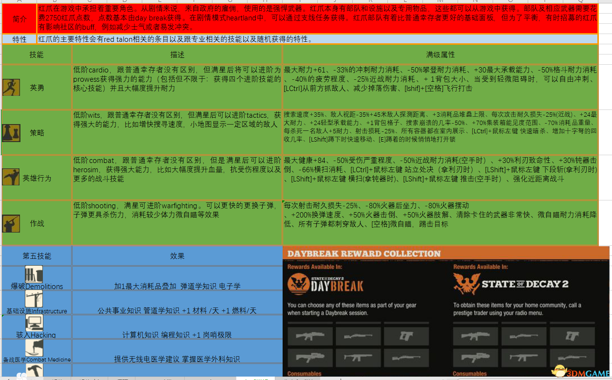 新澳正版资料免费提供,多元化方案执行策略_战斗版20.162