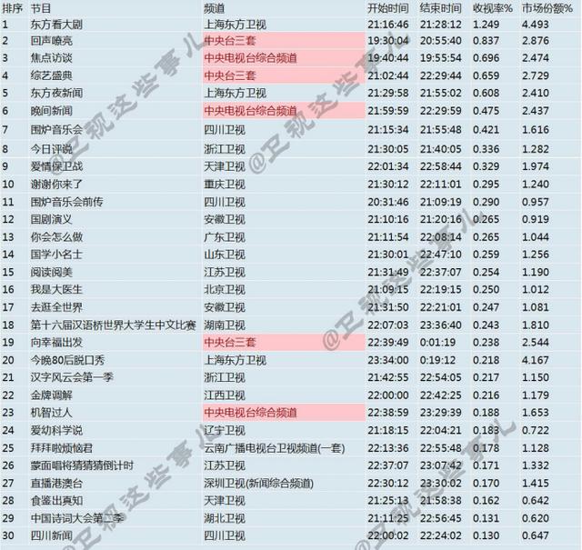 香港正版资料大全免费,数量解答解释落实_特别款89.456