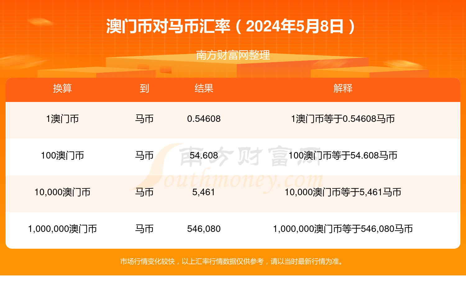 澳门今晚开特马+开奖结果课优势,深入执行数据策略_游戏版93.39