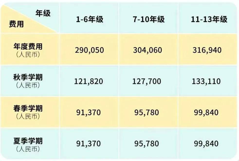 澳门六开彩开奖结果开奖记录2024年,详细解读定义方案_RX版22.281