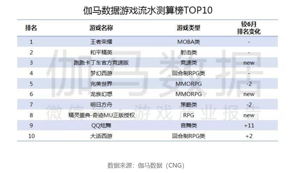 新粤门六舍彩资料正版,实地验证分析数据_Windows45.973