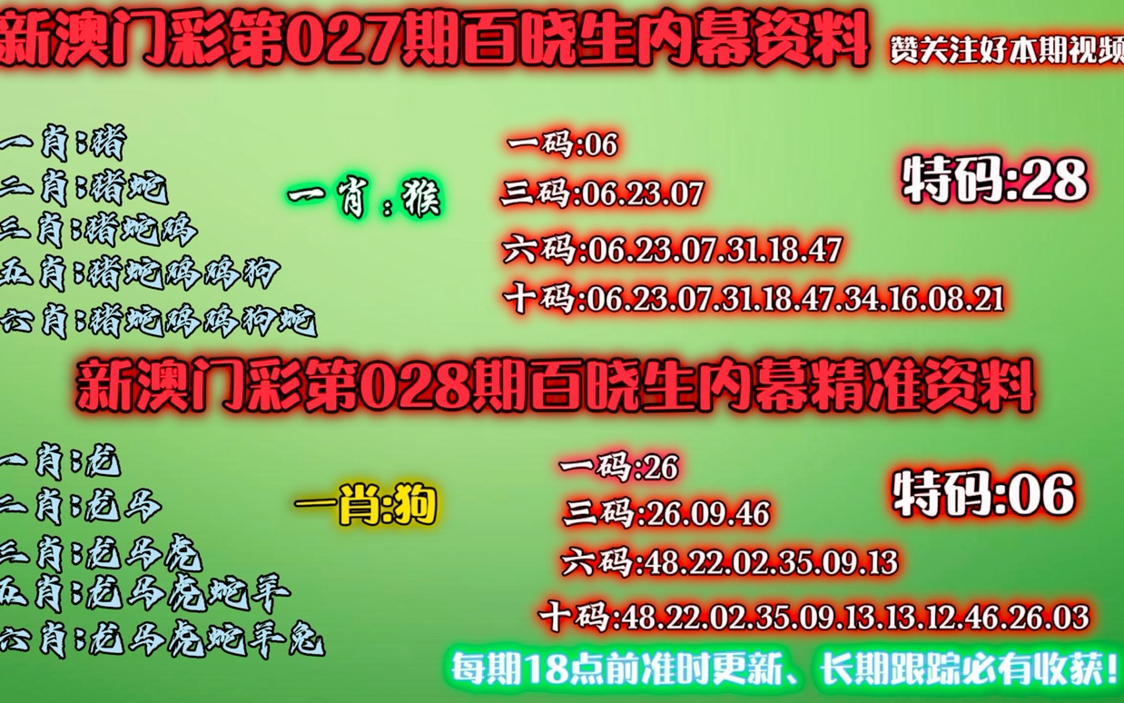 新澳门内部资料精准大全百晓生,经典案例解释定义_D版65.828