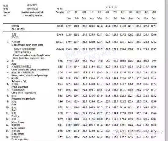 2024香港全年资料大全,清晰计划执行辅导_战斗版13.822