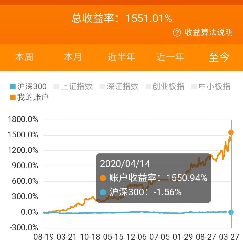 新2024奥门兔费资料,收益分析说明_免费版81.933