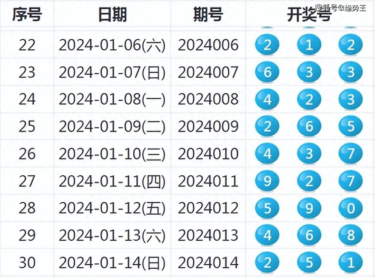 2024年开奖结果新奥今天挂牌,灵活解析实施_高级款44.489