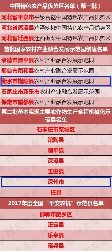 澳门最精准正最精准龙门,效能解答解释落实_3K71.908