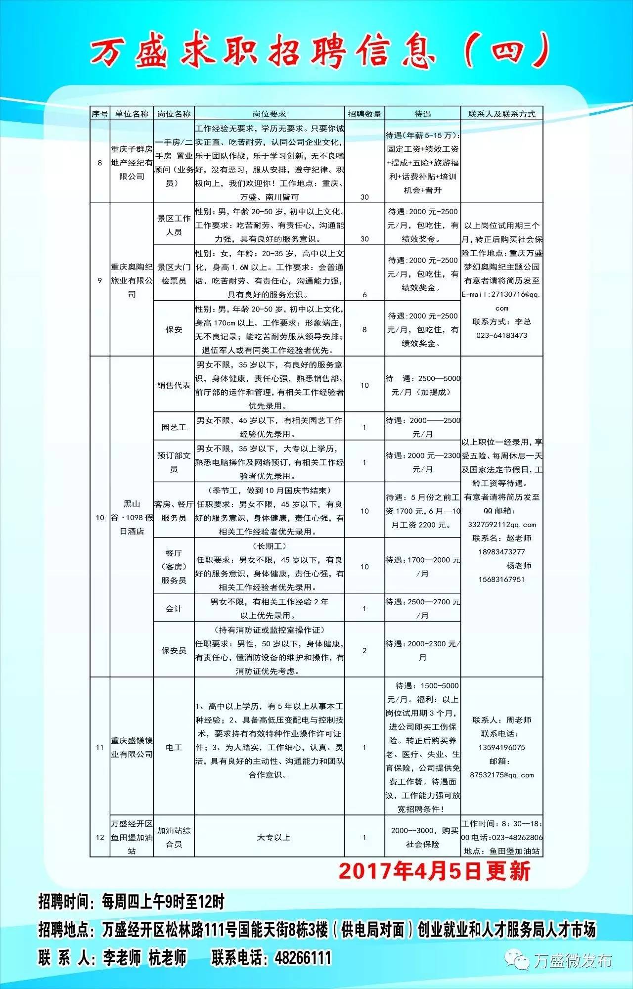 武强县科学技术和工业信息化局招聘启事概览