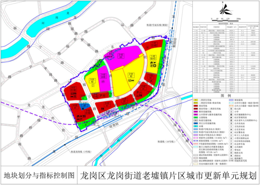 吉塘镇居委会最新发展规划概览