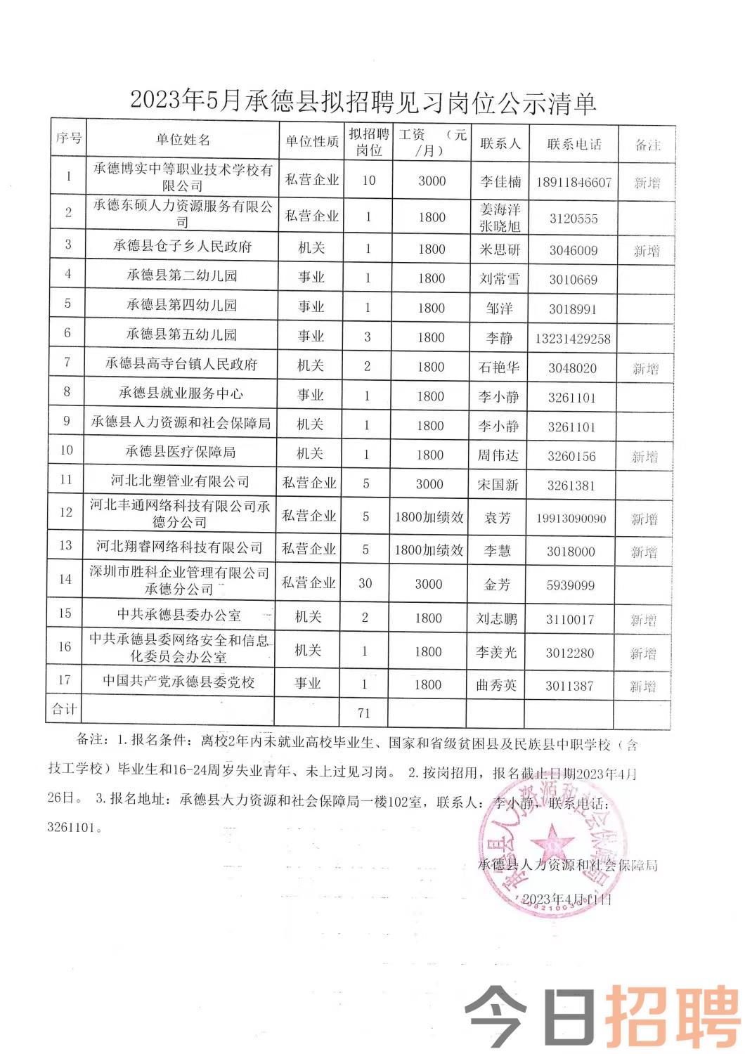 南和县康复事业单位最新招聘公告概览