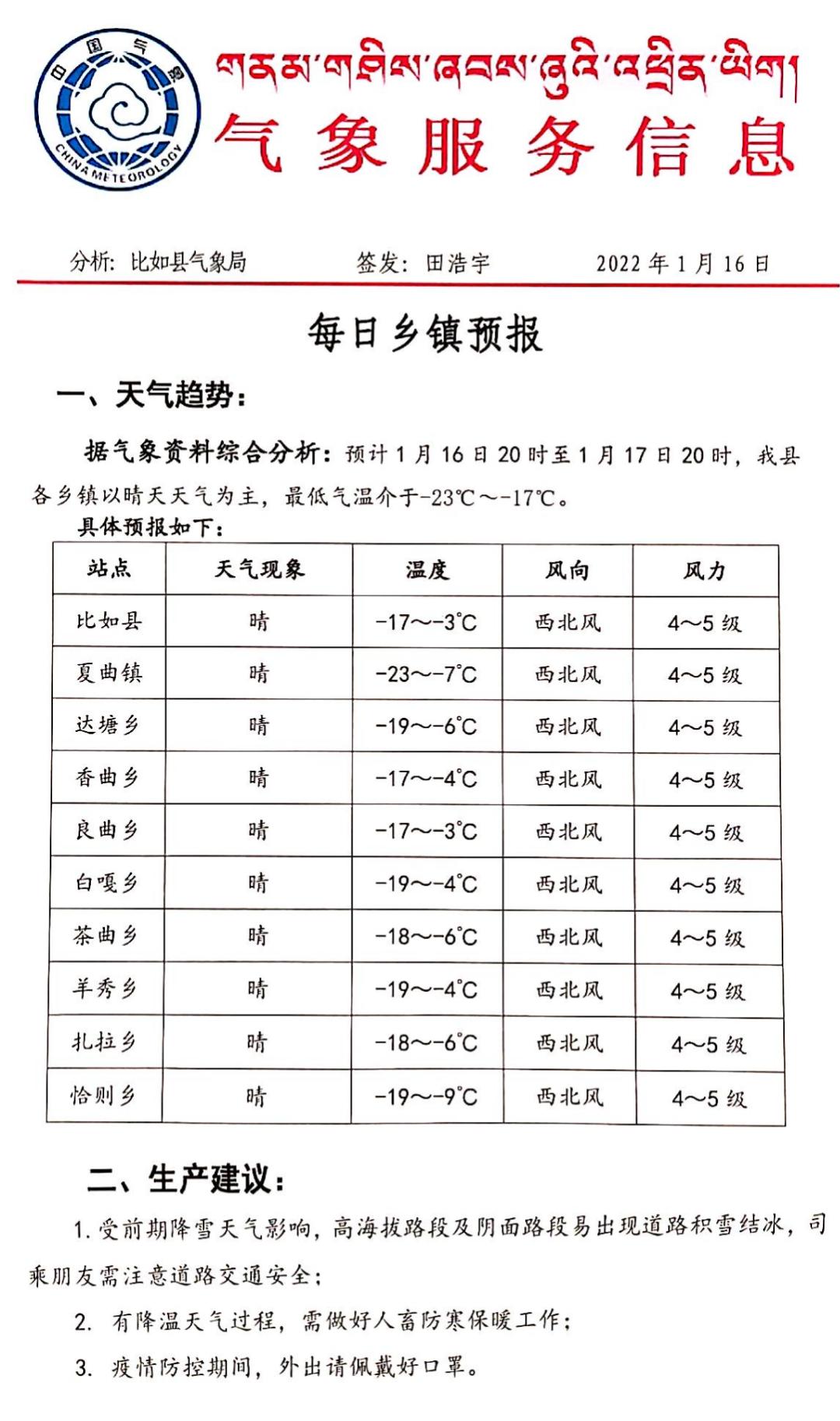 彭贡村天气预报更新通知