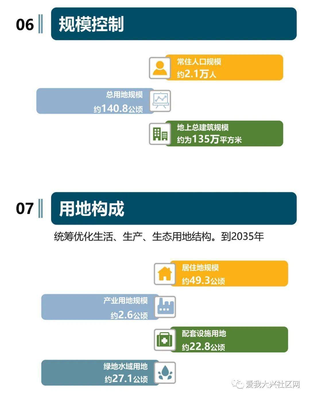 大兴区数据和政务服务局最新发展规划深度探讨