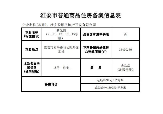 彬县房价动态，最新消息、市场走势与购房指南